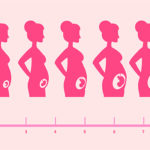 maternity