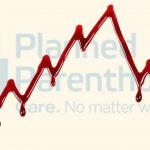 PP_bloodgraph